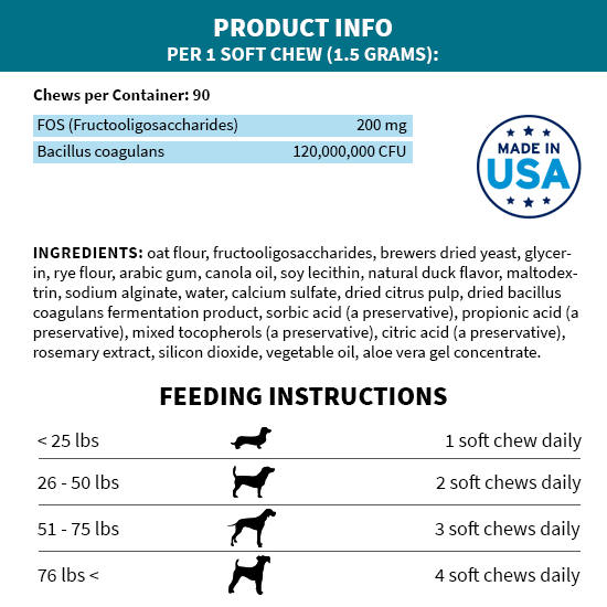 product info label with probiotic and prebiotics listed